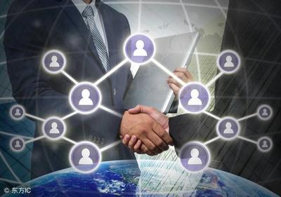 電子商務(wù)經(jīng)濟活動的兩大類別 商品交易與服務(wù)提供