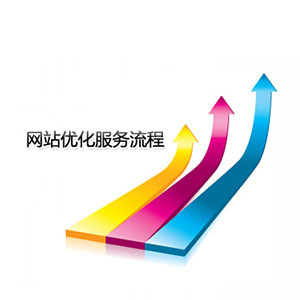 網(wǎng)絡(luò)推廣優(yōu)化策略 如何助力武漢攝影擴印服務(wù)實現(xiàn)線上增長